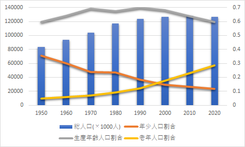 huiscfchm2_2024-01.png(24171 byte)