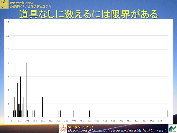 kmuiutil2024-0401.png(189979 byte)