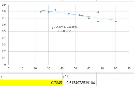 nmubiostat202109-01.png(12401 byte)