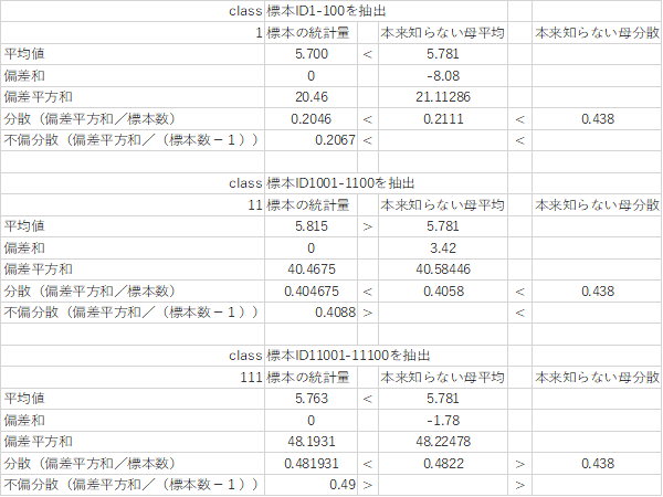 nmubiostat2023-0307.png(34165 byte)