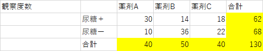 nmubiostat2023-0704.png(4948 byte)