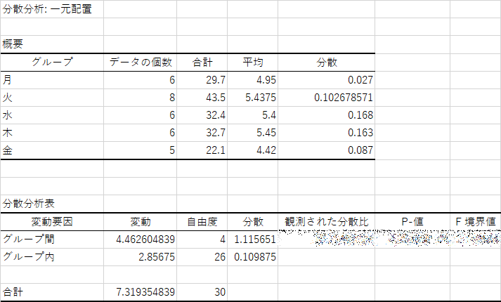 nmubiostat2023-0903.png(20681 byte)