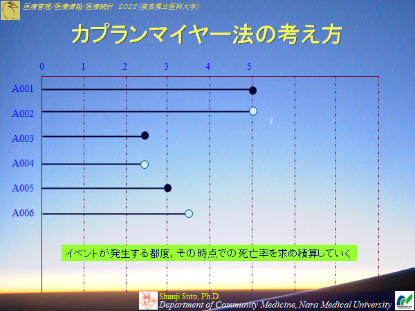 nmuhims2022-04.png(363344 byte)