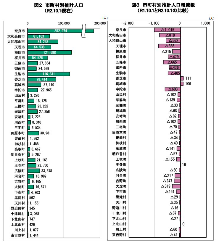 nmuhlthstat2_2021-03.png(177625 byte)