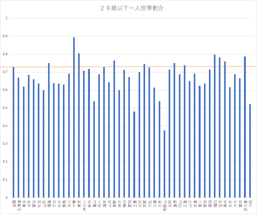 nmuhlthstat2_2022-0201.png(26299 byte)