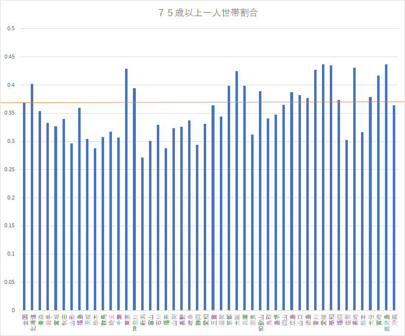 nmuhlthstat2_2022-0202.png(26354 byte)