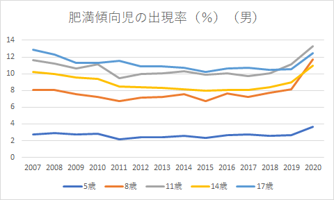 nmuhlthstat2_2022-0301.png(13861 byte)