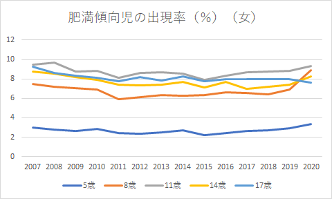 nmuhlthstat2_2022-0302.png(12327 byte)