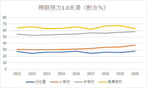 nmuhlthstat2_2022-0303.png(7921 byte)