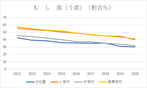 nmuhlthstat2_2022-0304.png(8750 byte)