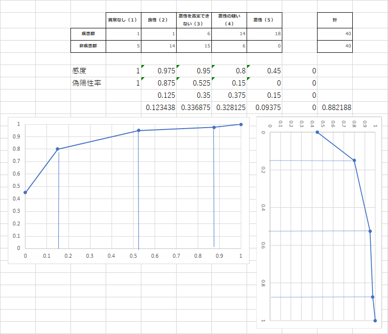 ocrotstat2023-0301.png(43366 byte)