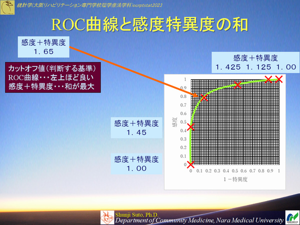 ocrptstat2023-0302.png(399422 byte)