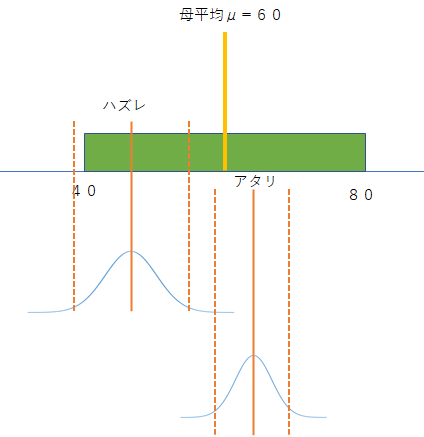 orcstat2020-0501.png(10019 byte)