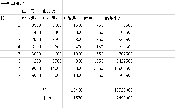 ohsustat2020-1401q.png(9077 byte)