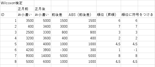 ohsustat2020-1402q.png(7545 byte)