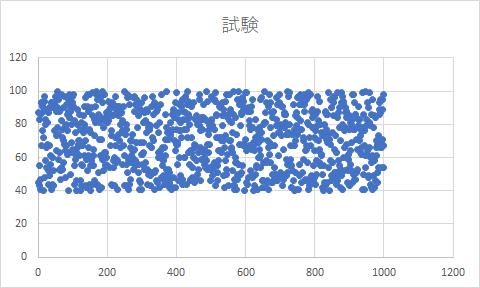 ohsustat2021-0601.png(23683 byte)