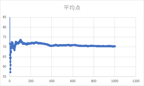 ohsustat2021-0602.png(8510 byte)