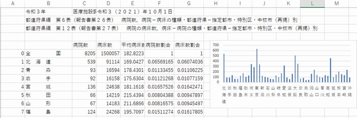 ohsustat2023-0201.png(124423 byte)