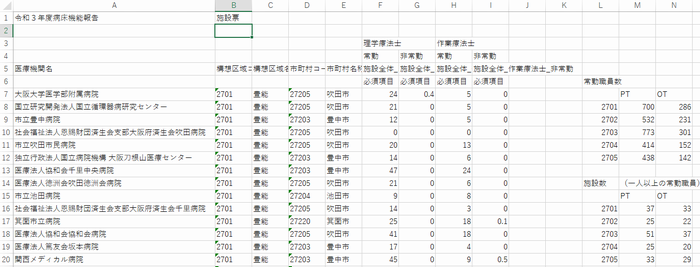 ohsustat2023-0202.png(138436 byte)